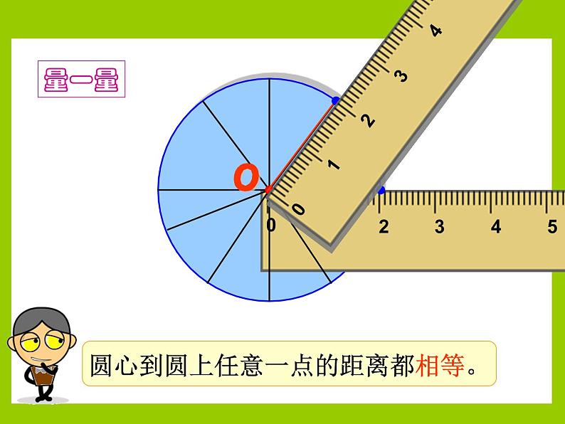 【课件】圆的认识07