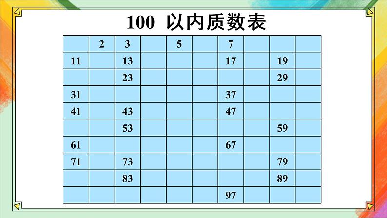 人教版五年级下册-第二单元- 质数和合数第1课时 质数和合数【课件】第8页