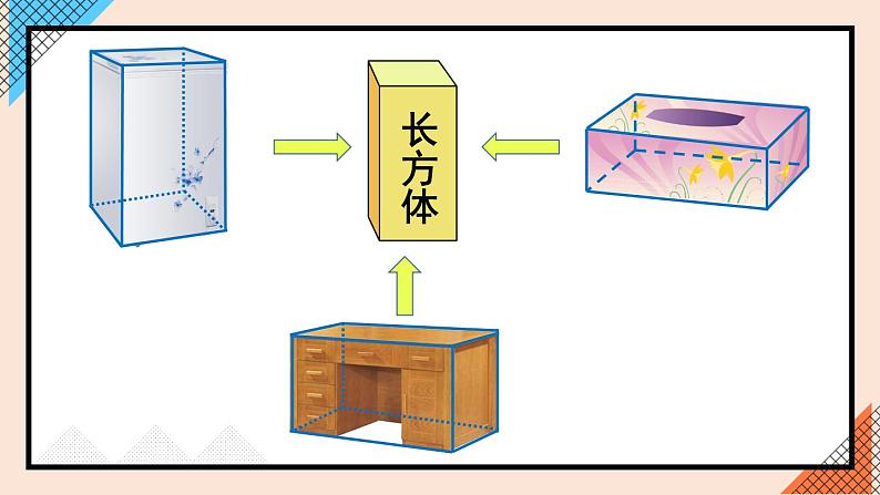 人教版五年级下册-第三单元-长方体和正方体 -长方体和正方体的认识-长方体第1课时 长方体【课件】05