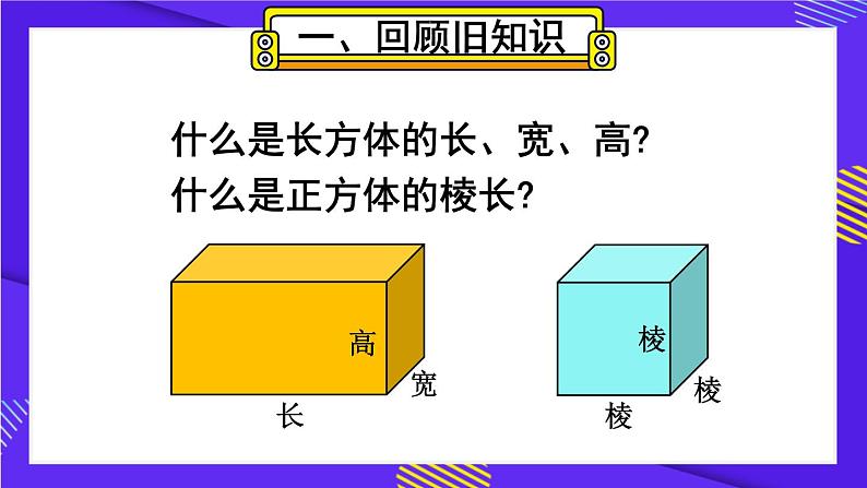 人教版五年级下册-第三单元-长方体和正方体 -第1课时 长方体和正方体的表面积（1）【课件】第2页