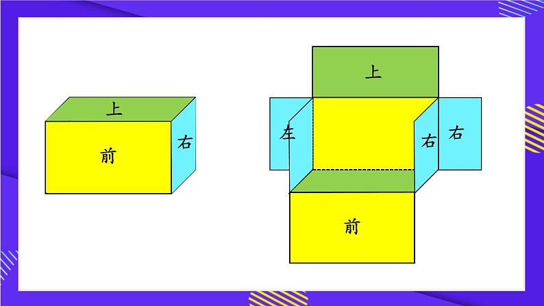 人教版五年级下册-第三单元-长方体和正方体 -第1课时 长方体和正方体的表面积（1）【课件】第5页