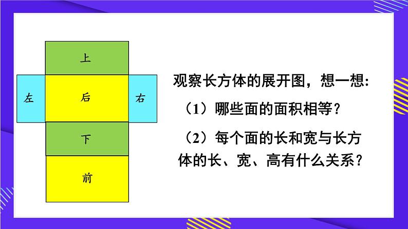 人教版五年级下册-第三单元-长方体和正方体 -第1课时 长方体和正方体的表面积（1）【课件】第7页