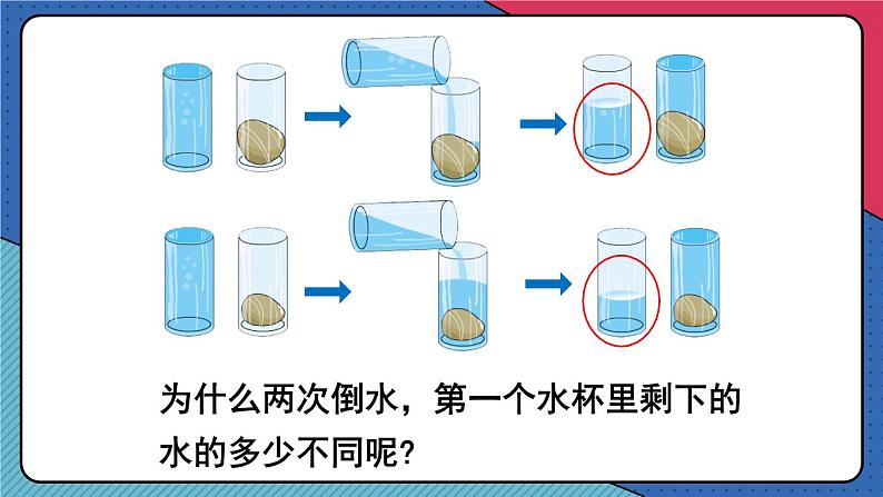 人教版五年级下册-第三单元-长方体和正方体 -  第1课时 体积和体积单位【课件】第5页