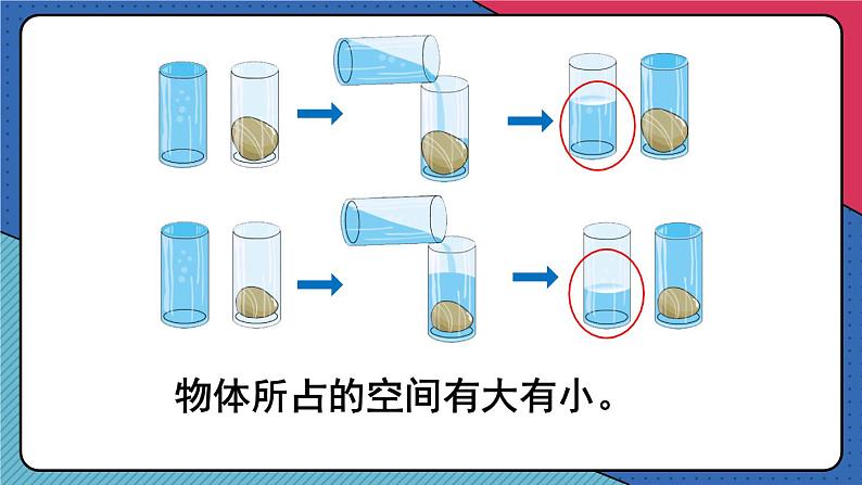 人教版五年级下册-第三单元-长方体和正方体 -  第1课时 体积和体积单位【课件】第6页