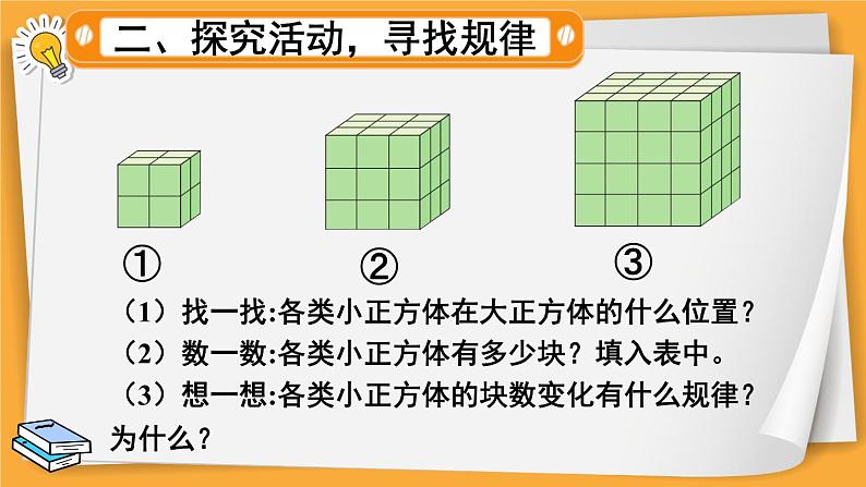 人教版五年级下册-第三单元-长方体和正方体 -探索图形【课件】第5页