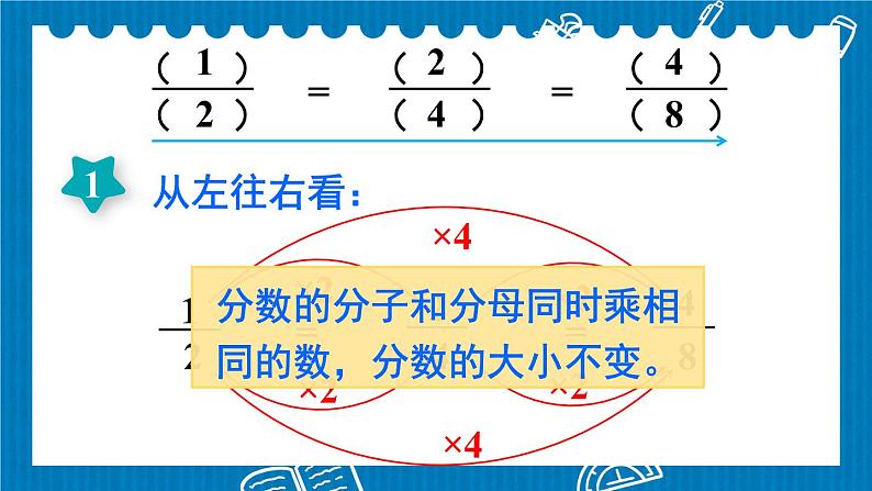 人教版五年级下册-第四单元- 分数的意义和性质 - 第1课时 分数的基本性质(1)【课件】第7页