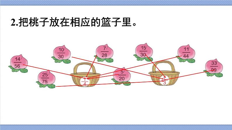 人教版五年级下册-第四单元- 分数的意义和性质 - 约分-第4课时 约分(2)【课件】07