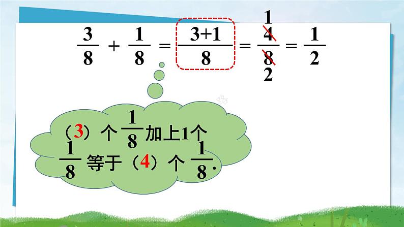 人教版五年级下册-第六单元-同分母分数加、减法第1课时 同分母分数加、减法（1）【课件】07