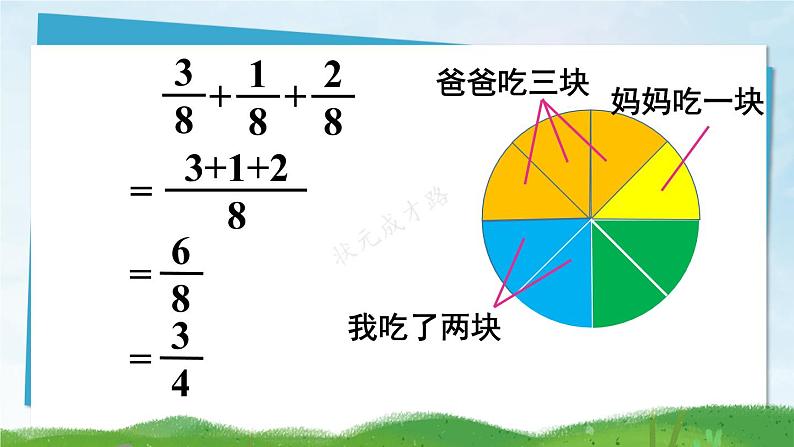 人教版五年级下册-第六单元-同分母分数加、减法第2课时 同分母分数加、减法（2）【课件】第7页