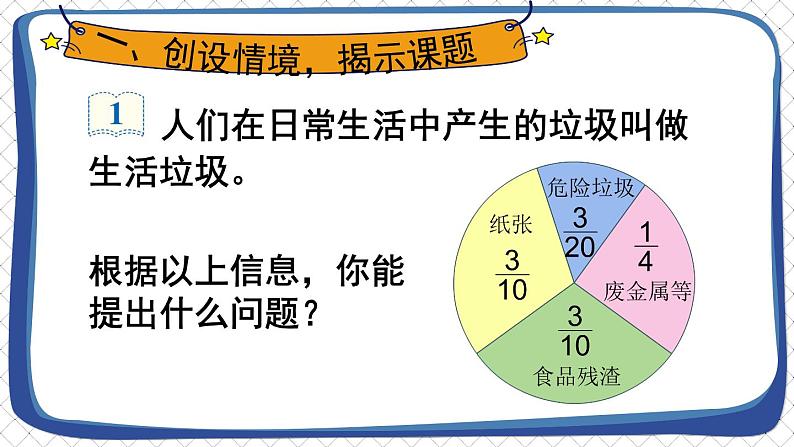 人教版五年级下册-第六单元-异分母分数加、减法-第1课时 异分母分数加、减法（1）【课件】第2页