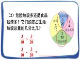 人教版五年级下册-第六单元-异分母分数加、减法-第1课时 异分母分数加、减法（1）【课件】