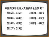 人教版数学五年级下册-第七单元第1课时 单式折线统计图【课件】