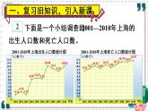 人教版数学五年级下册-第七单元第2课时 复式折线统计图【课件】