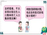 人教版数学五年级下册-第七单元第2课时 复式折线统计图【课件】