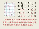 北师大版数学六下  可爱的小猫ppt课件（送教案+练习）