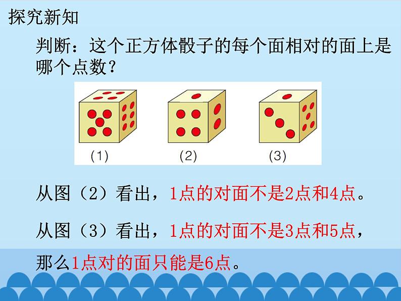 冀教版数学六年级上册 八 探索乐园-第二课时_课件第5页