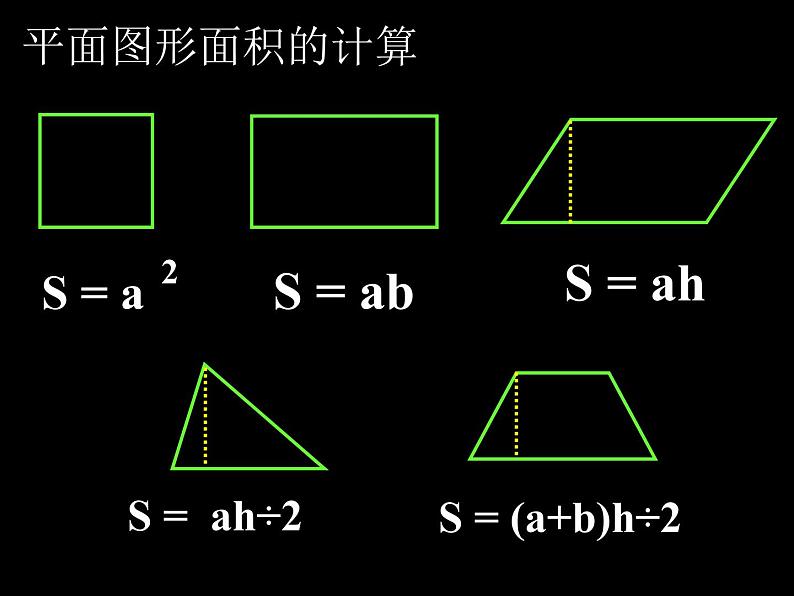 冀教版数学六年级上册 四 圆的面积(1)课件第2页