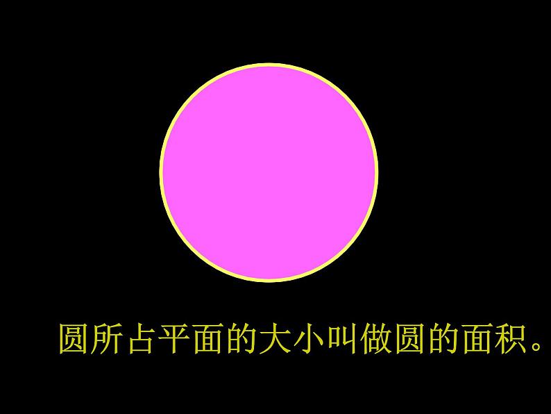 冀教版数学六年级上册 四 圆的面积(1)课件第4页