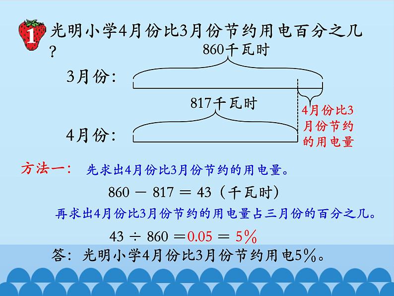 冀教版数学六年级上册 五 百分数的应用-一般应用问题-第一课时_课件第4页