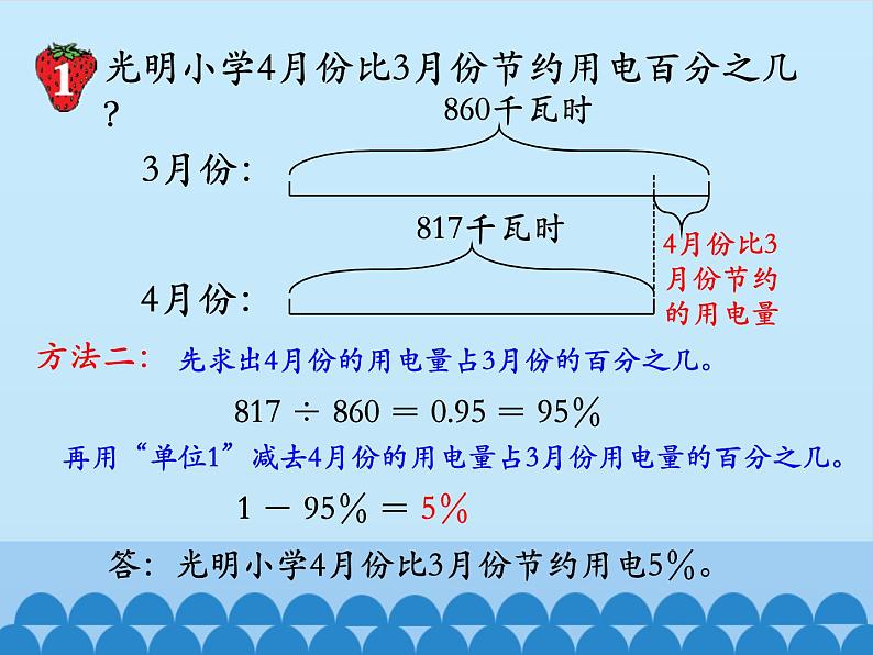 冀教版数学六年级上册 五 百分数的应用-一般应用问题-第一课时_课件第5页