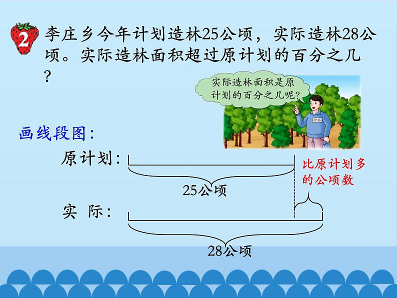 冀教版数学六年级上册 五 百分数的应用-一般应用问题-第一课时_课件第8页