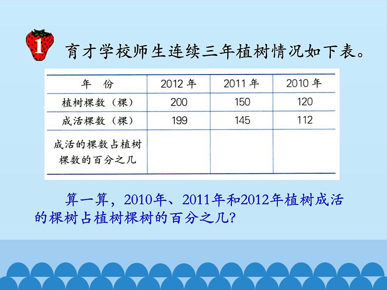 冀教版数学六年级上册 三 百分数-求百分数-第一课时_课件第3页