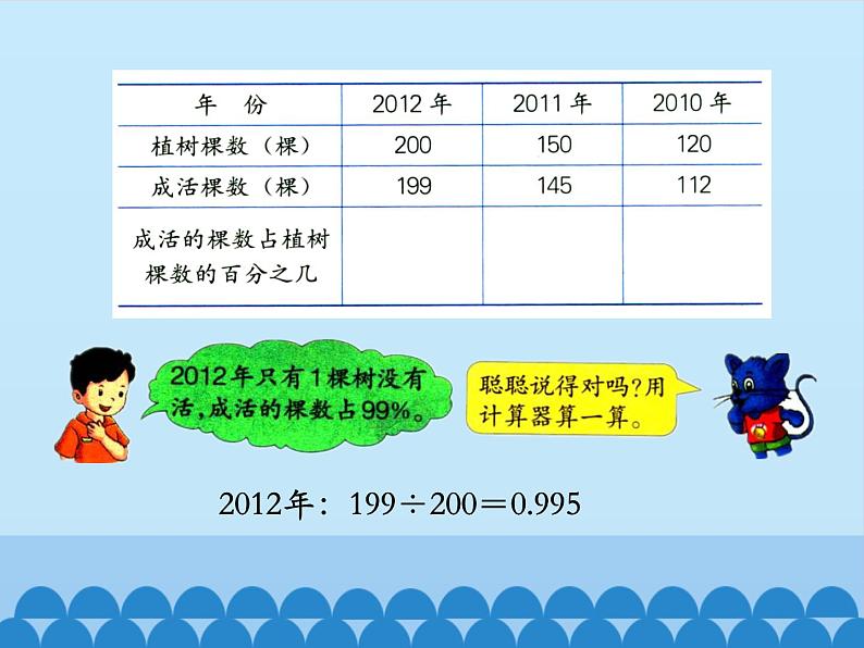 冀教版数学六年级上册 三 百分数-求百分数-第一课时_课件第4页