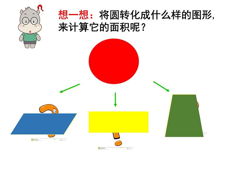 冀教版数学六年级上册 四 圆的面积公式推导课件第7页