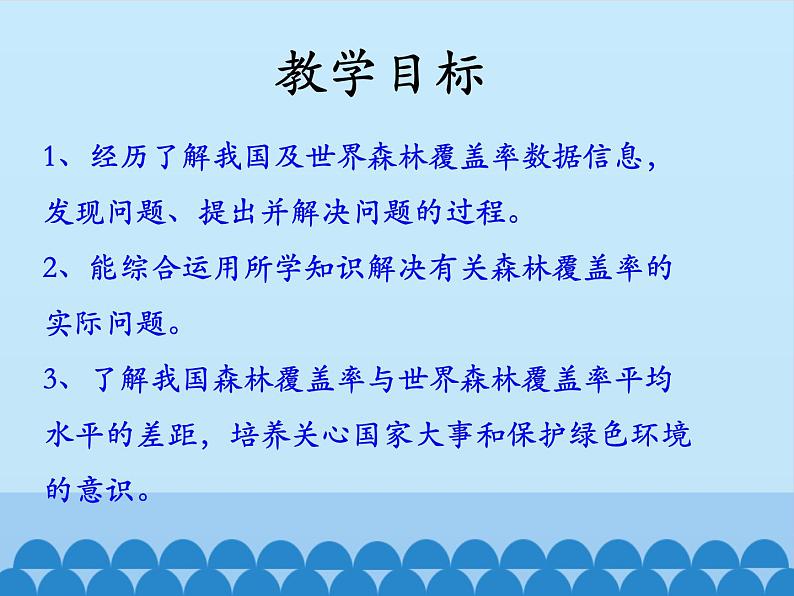 冀教版数学六年级上册 三 百分数-简单应用-第二课时_课件第2页