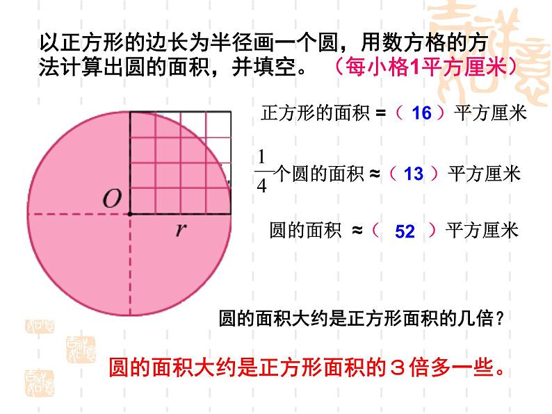 冀教版数学六年级上册 四 圆的面积(2)课件第3页