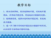 冀教版数学六年级上册 七 扇形统计图-第三课时_课件
