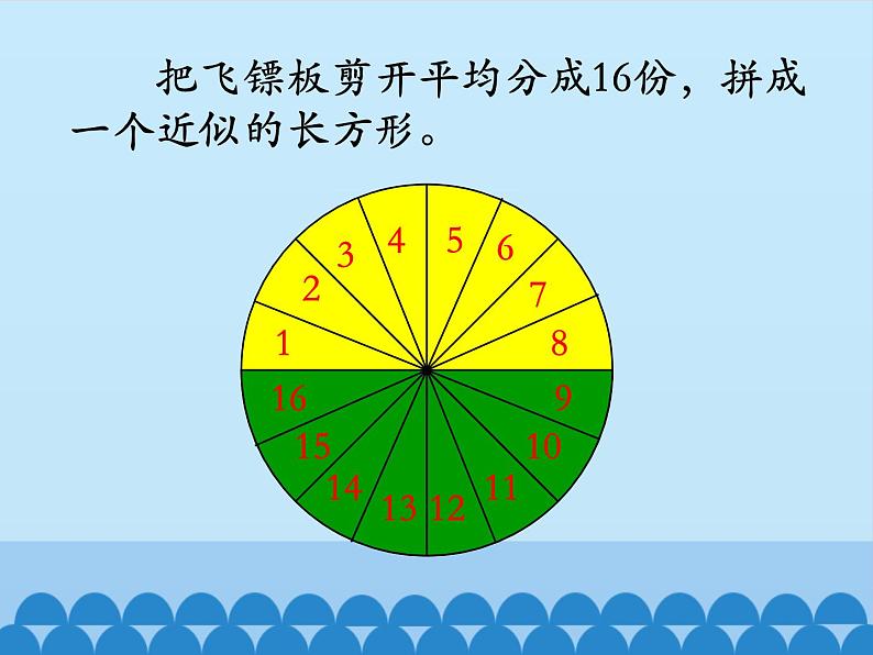 冀教版数学六年级上册 四 圆的周长和面积-圆的面积-第一课时_课件第6页