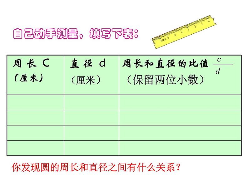 冀教版数学六年级上册 四 圆的周长(1)课件第7页