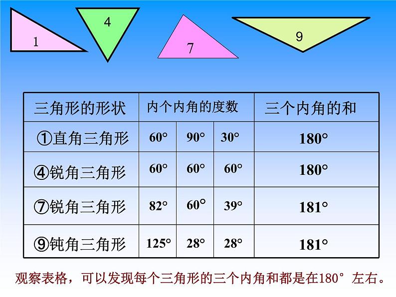 北师大版四年级数学下册探索与发现(一)三角形内角和课件第6页