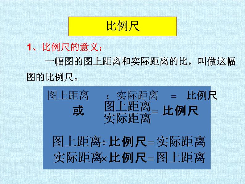 冀教版数学六年级上册 六 比例尺 复习课件第2页