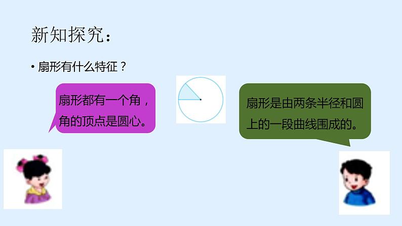 冀教版数学六年级上册 一 圆和扇形_认识扇形课件04