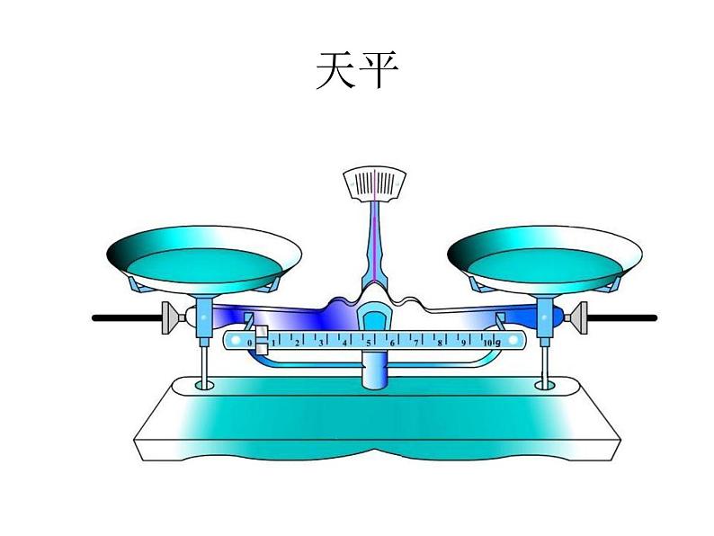 冀教版数学六年级上册 八 探索乐园-《找次品》课件06