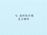 冀教版数学六年级上册 七 扇形统计图 复习课件
