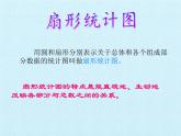 冀教版数学六年级上册 七 扇形统计图 复习课件