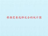 冀教版数学六年级上册 七 扇形统计图 复习课件