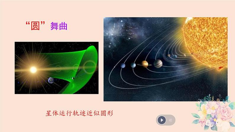 冀教版数学六年级上册 一 圆和扇形_《图案设计》课件第2页