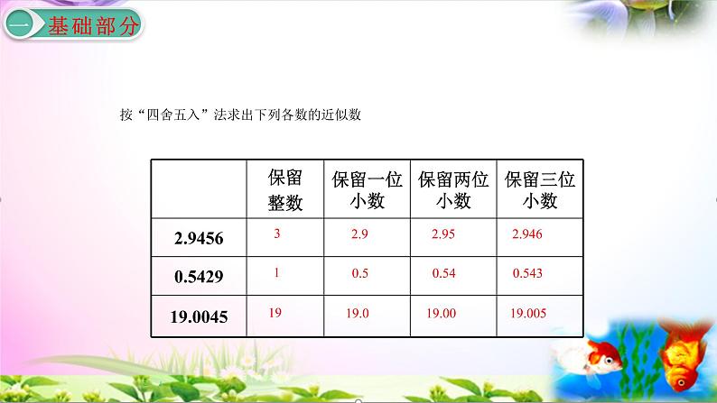 人教版五年级上册数学3.5商的近似数第3页