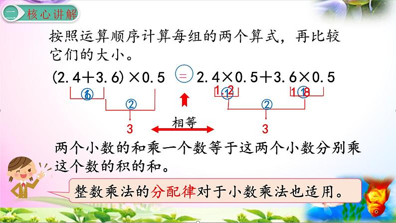 部编人教版五年级上册数学1.5整数乘法运算定律推广到小数讲解视频+课本习题讲解+考点+PPT课件【易懂通课堂】07