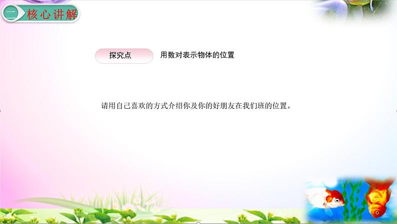 部编人教版五年级上册数学2.1位置（一）讲解视频+课本习题讲解+考点+PPT课件【易懂通课堂】04