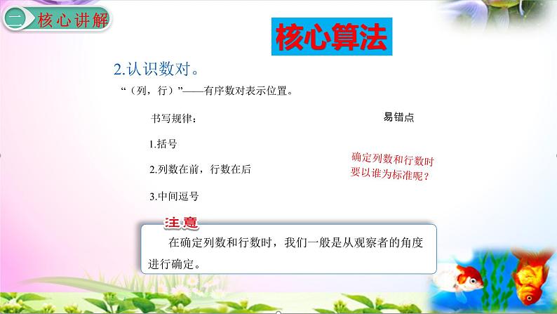 部编人教版五年级上册数学2.1位置（一）讲解视频+课本习题讲解+考点+PPT课件【易懂通课堂】06