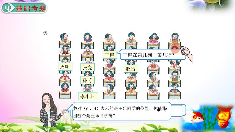 部编人教版五年级上册数学2.1位置（一）讲解视频+课本习题讲解+考点+PPT课件【易懂通课堂】08