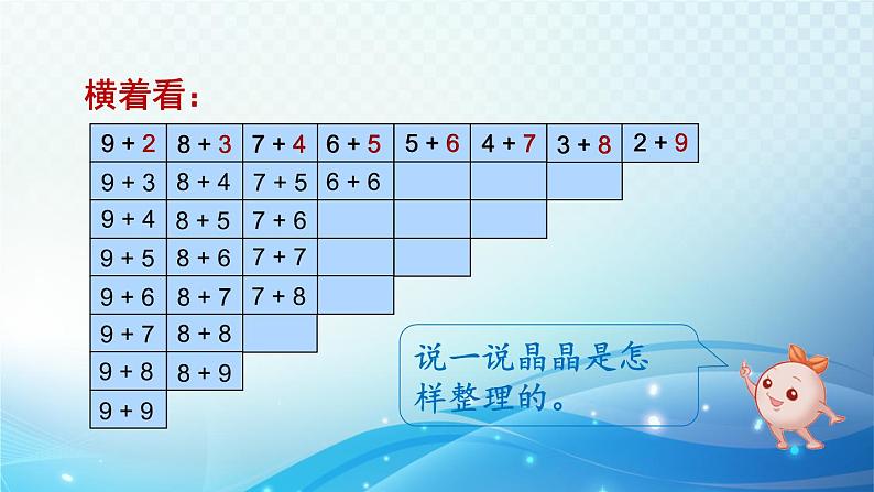 人教版一年级上册第八单元 整理和复习（1） 同步课件第6页