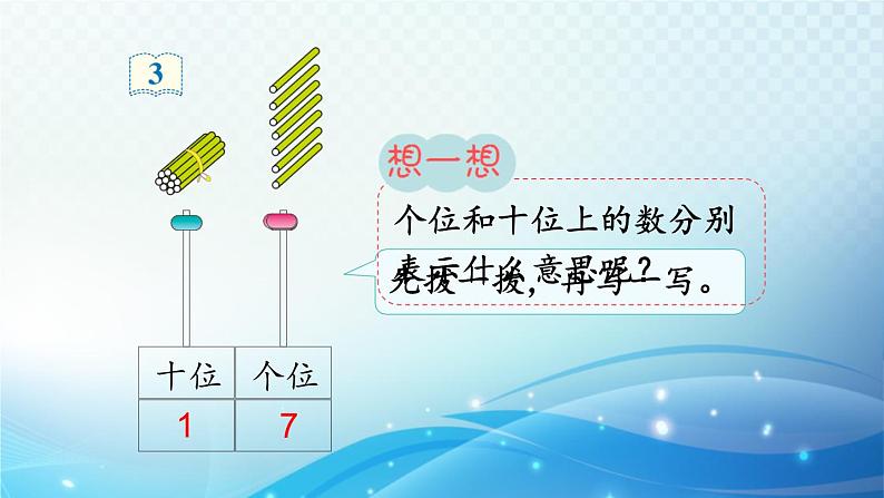 人教版一年级上册第六单元第2课时 11_20各数的认识（2） 同步课件第6页