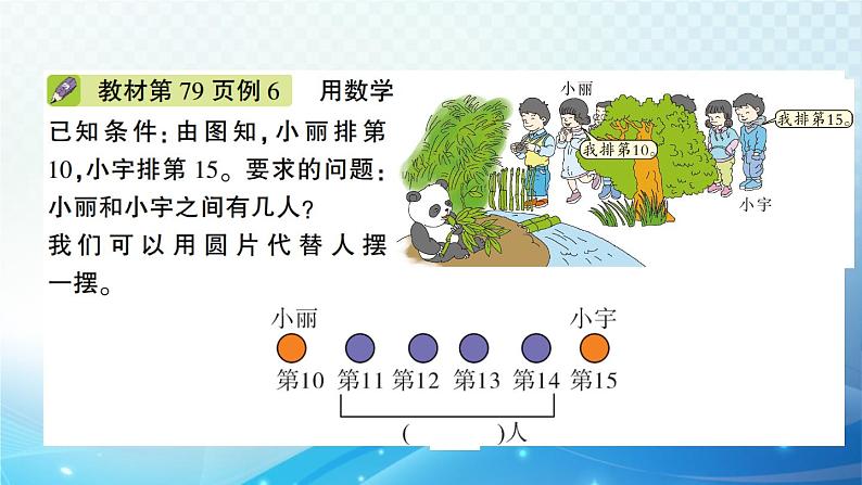 人教版一年级上册第六单元第2课时 10加几、十几加几和相应的减法 预习课件第4页