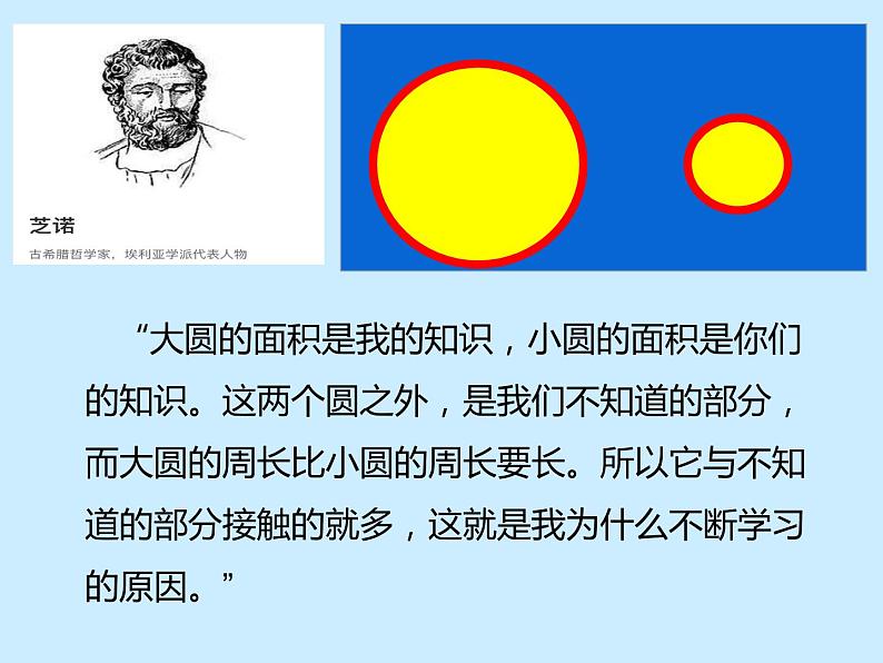 冀教版数学六年级上册 四 《圆的周长和面积复习》课件第2页